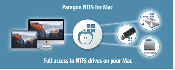 Ntfs Assistant Mac Free Download