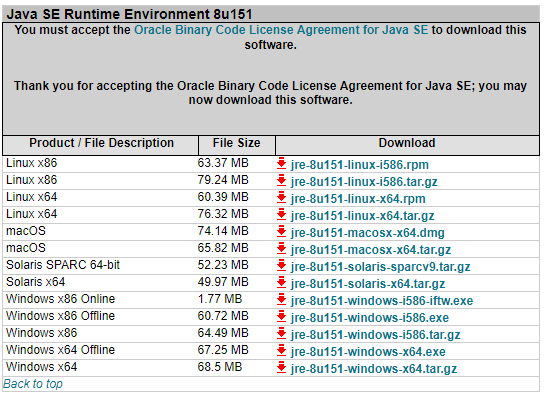Java Jdk 7 Download For Mac